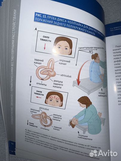 Медицинская литература