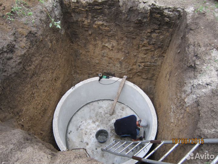 Сливные ямы септики