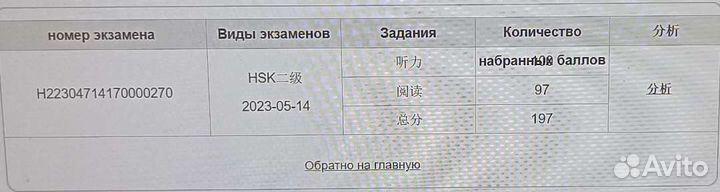 Репетитор начальных классов