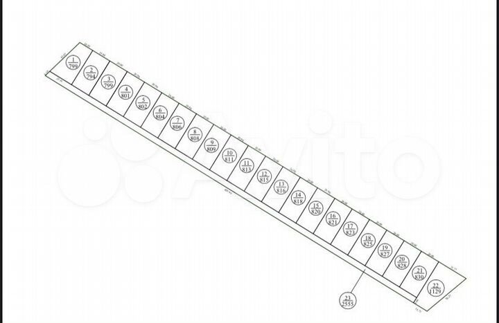 Участок 8 сот. (ИЖС)