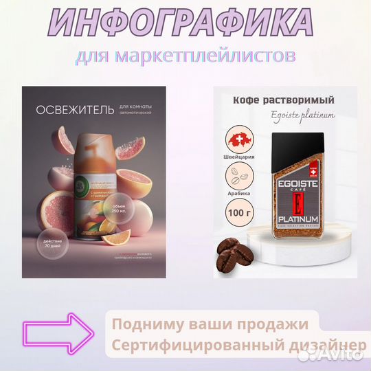 Инфографика для маркетплейсов дизайн карточки