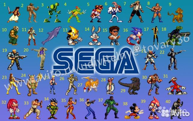 Игровая приставка