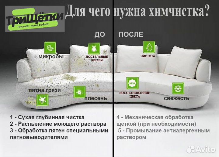 Химчистка дивана, матраса, мягкой мебели, кресла