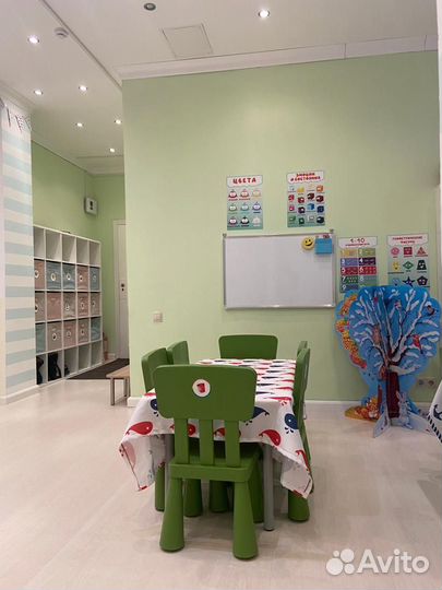 Частный детский сад метро Сокольники