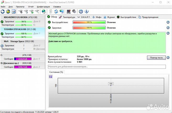 Жёсткие диски