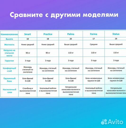 Матрас askona от производителя