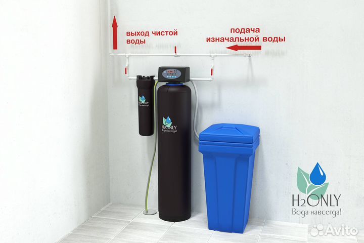 Очистка воды/Фильтр для воды