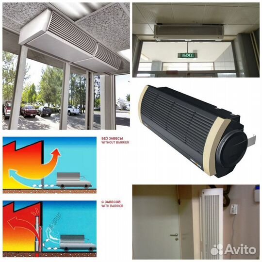 Завеса тепловая горизонтальная