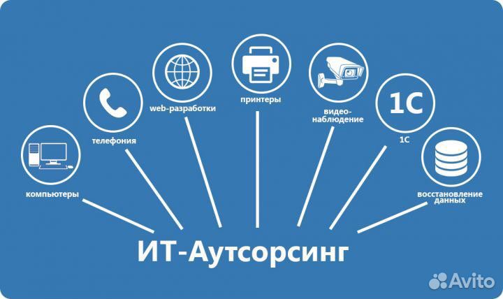 It Специалист,Системный Администратор