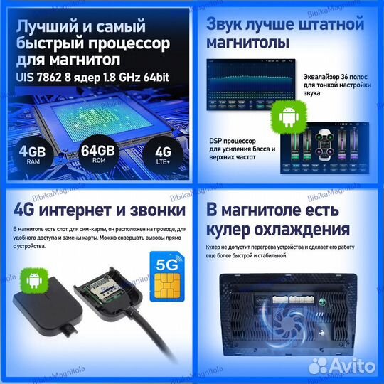 Магнитола Renault Univesal (8 дюймов) 4/64GB