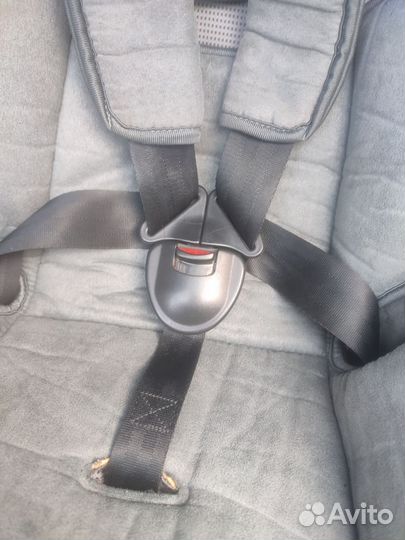 Детское автокресло