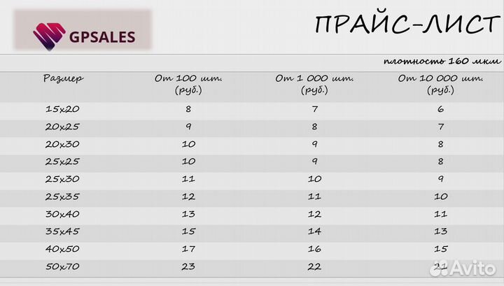 Зип лок пакеты с бегунком 25 на 30 140мкм