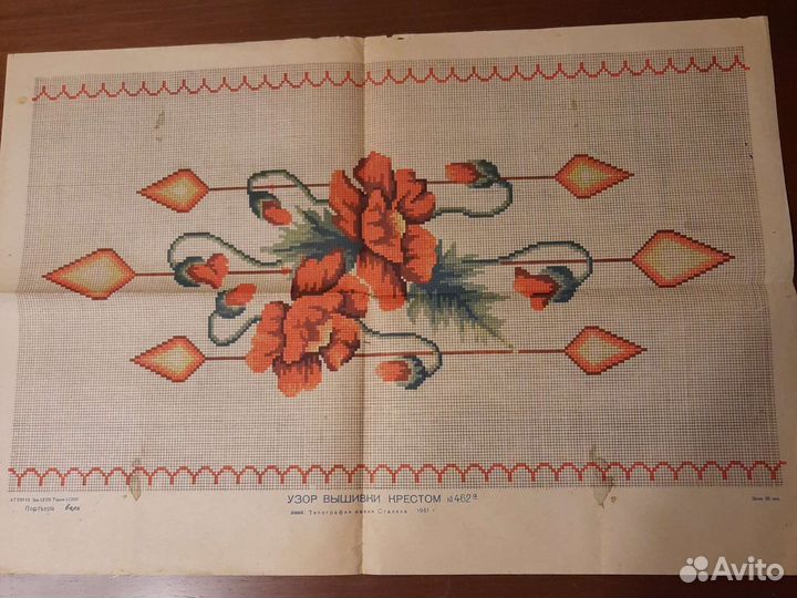Узоры для вышивки времен СССР