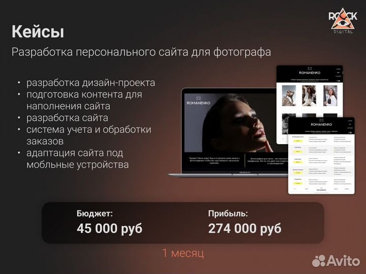 Цифровые решения для тех, кто продает онлайн