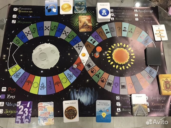 Трансформационная игра «Мое призвание»