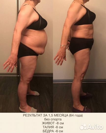 Похудение в группе онлайн, быстрый результат