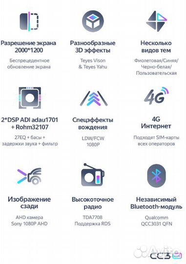 Магнитола Teyes CC3 2K 6/128 Ford Mondeo 4 рест