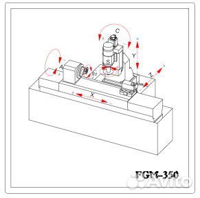 Зубошлифовальный станок с чпу (millinger FGM350)