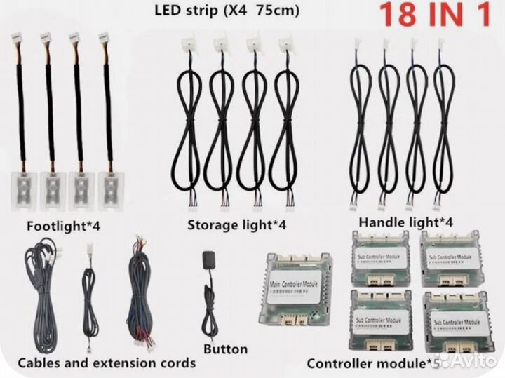 Подсветка салона автомобиля премиального уровня