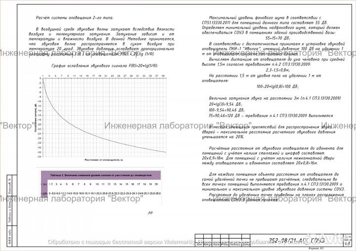 Проект пожарной сигнализации, проектирование