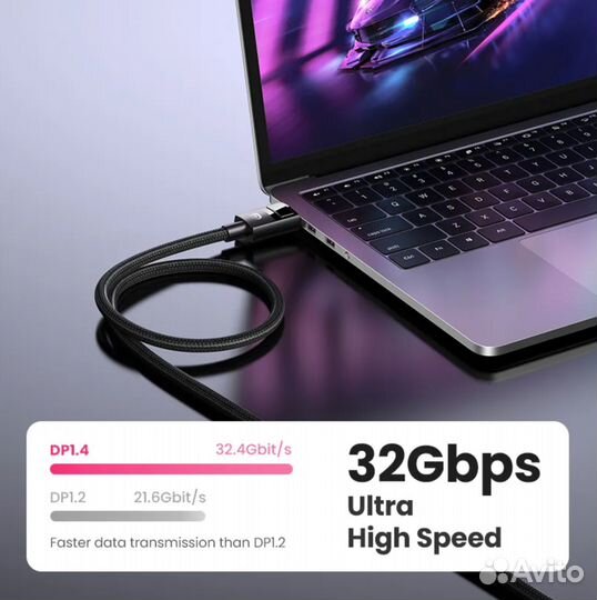 Ugreen Display port 1,4 кабель 8K. 2 метра