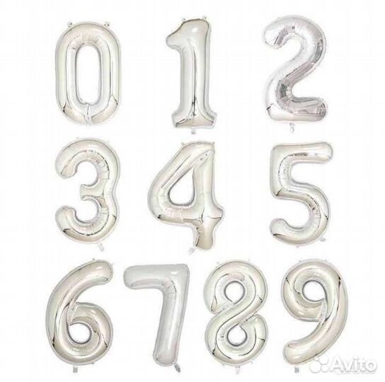Воздушный шар цифра с гелием