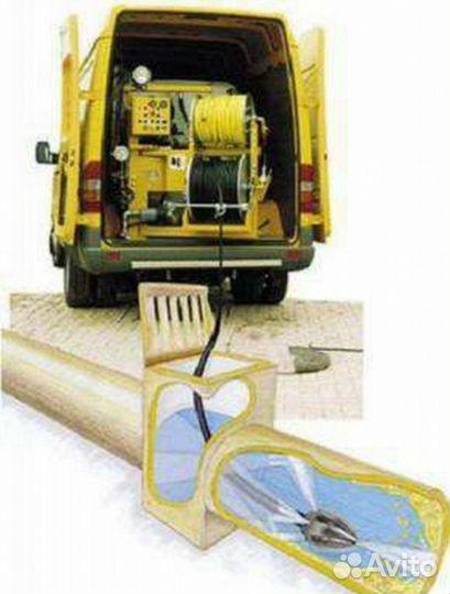 Прочистка канализации / Устранение засоров Частник