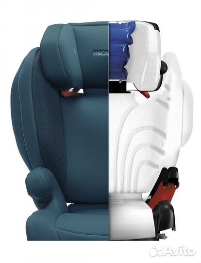 Детское автокресло recaro monza nova 2