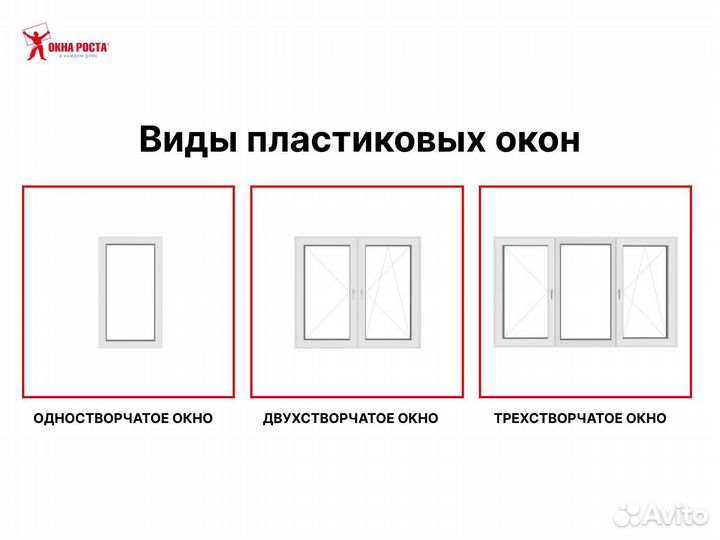 Пластиковые окна veka