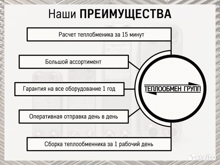 Пластинчатый разборный теплообменник 50 кВт