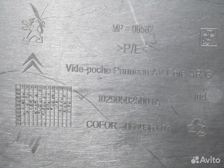 Обшивка салона боковая Пежо Партнер Типи