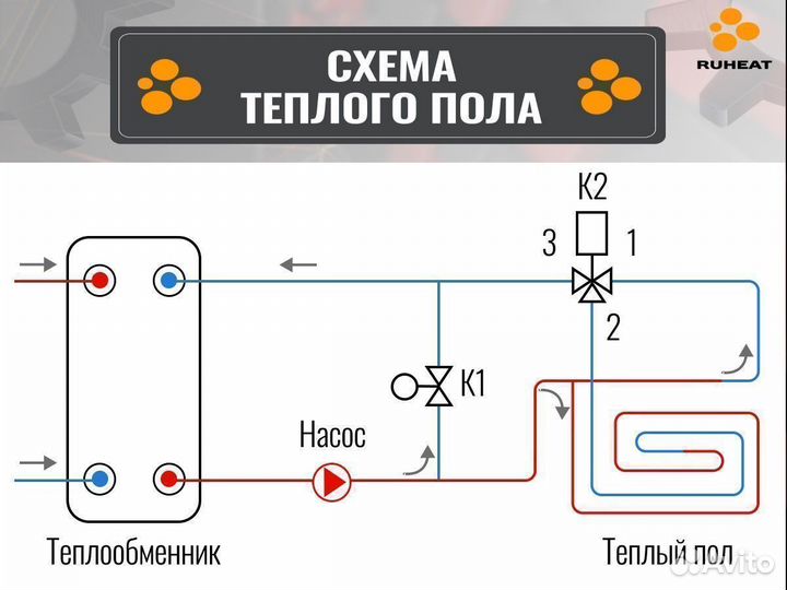 Тт20-16 теплообменник для теплых водяных полов
