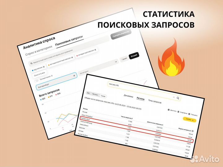 Студия массажа. Готовый бизнес без рисков