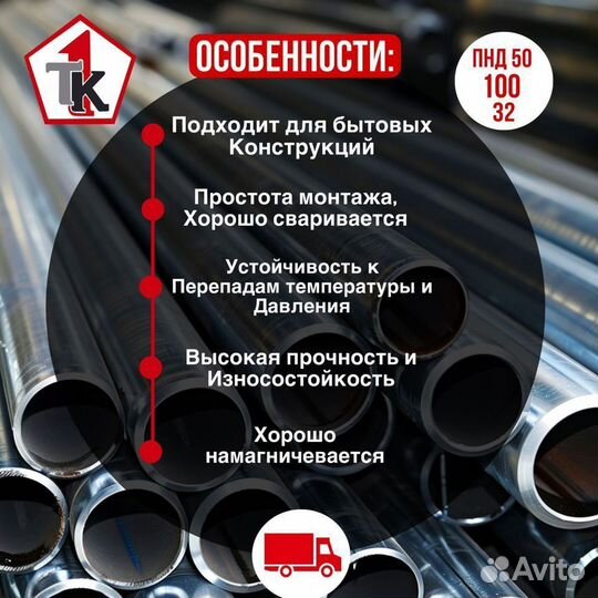 Арматура 18, 20, 22, 25, 28, 32, 36 рифленая опт