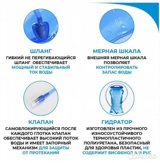 Гидратор, питьевая система, мягкая фляга 1.5 л