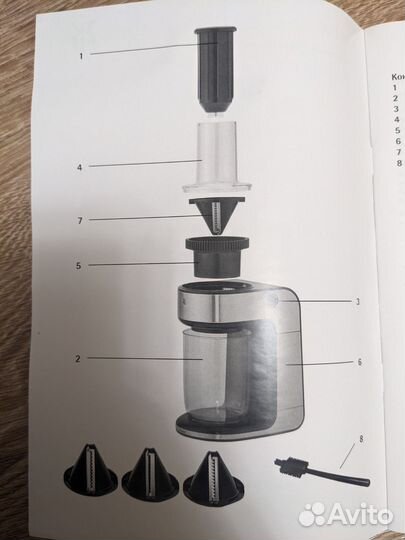 Мультирезка WMF Kult X 0416480711