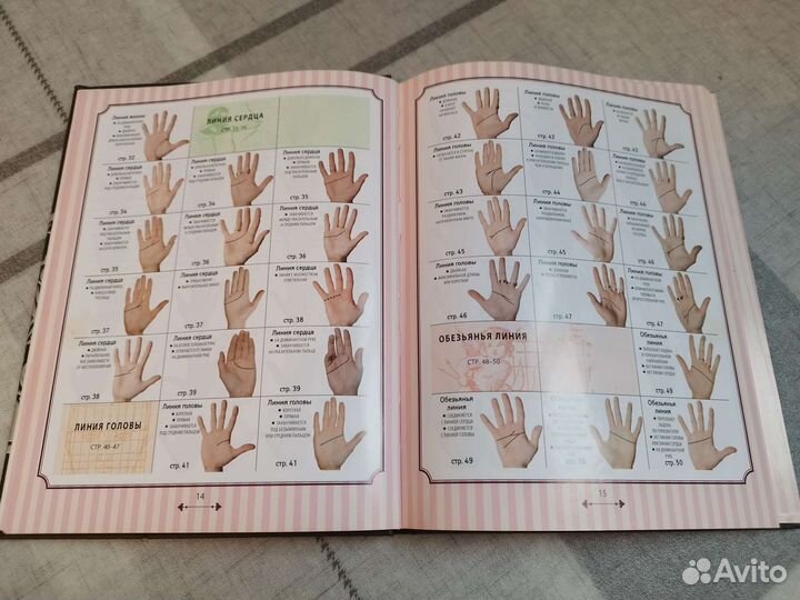 Книга по хиромантии