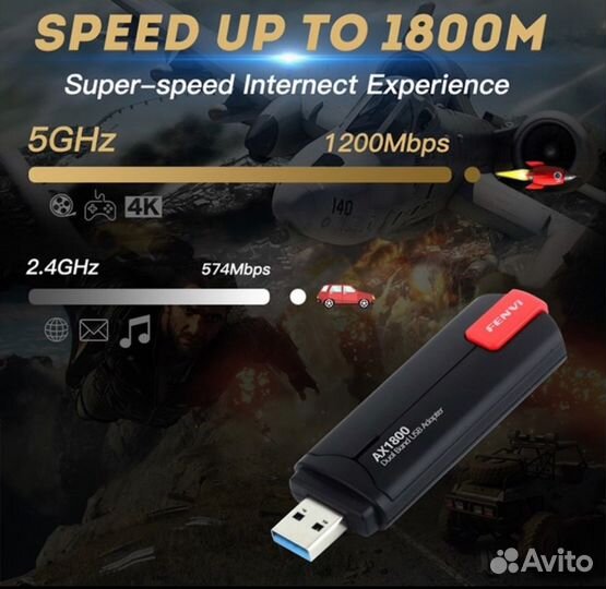 USB Wi-Fi адаптеры Wi-Fi 6 1800 Mbs/150Mbs