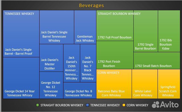 Эксель помощь