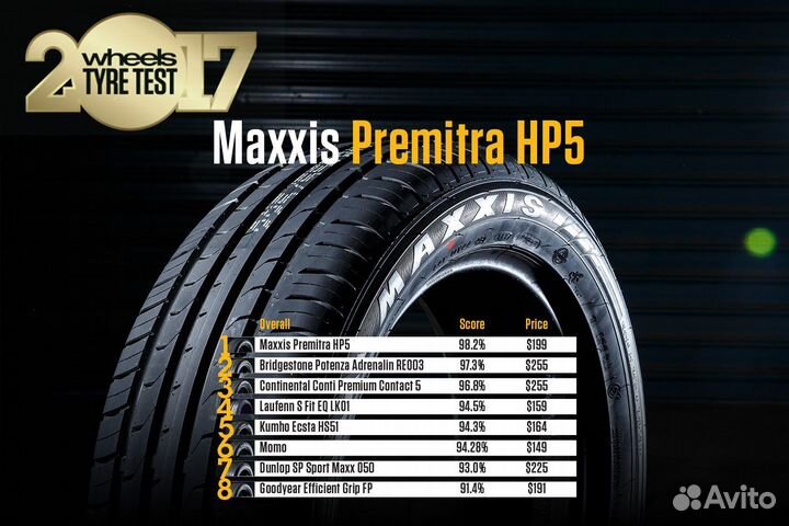 Maxxis Premitra HP5 205/60 R16 96V