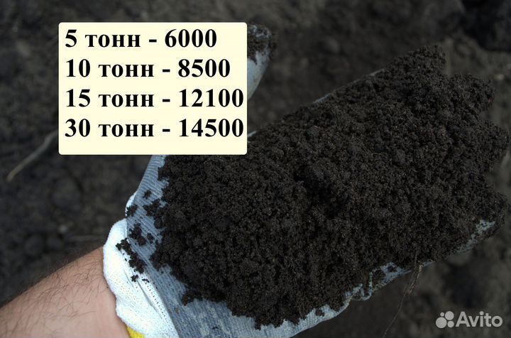 Плодородный Грунт, Чернозём, земля, торф