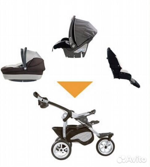 Коляска Peg perego gt3 3 в 1
