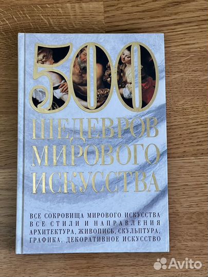 Книги про искусство