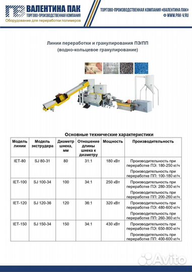 Линия переработки и грануляции pe/pp IET-100