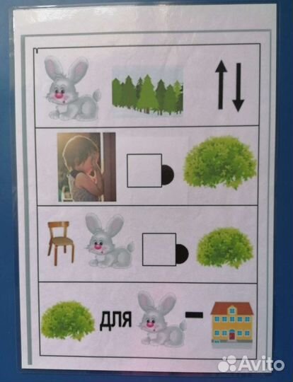 Развитие речи дошкольников. Мнемотаблицы