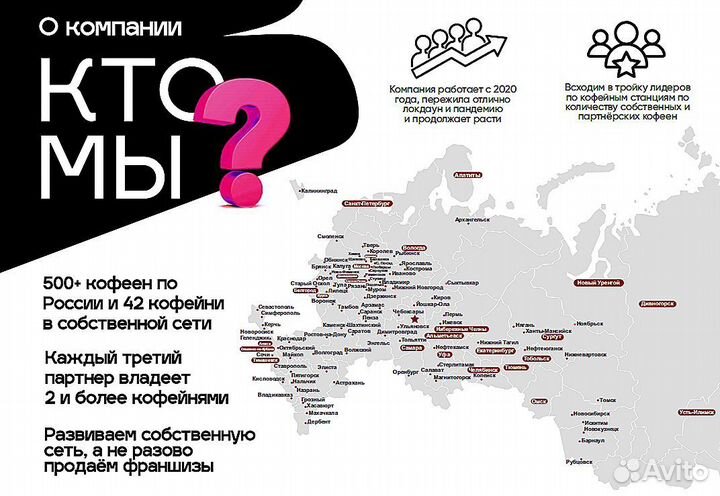 Кофейный аппарат готовый бизнес