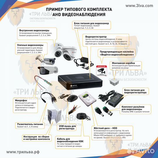 Комплект AHD видеонаблюдения 1 внутрен камера 1Мп