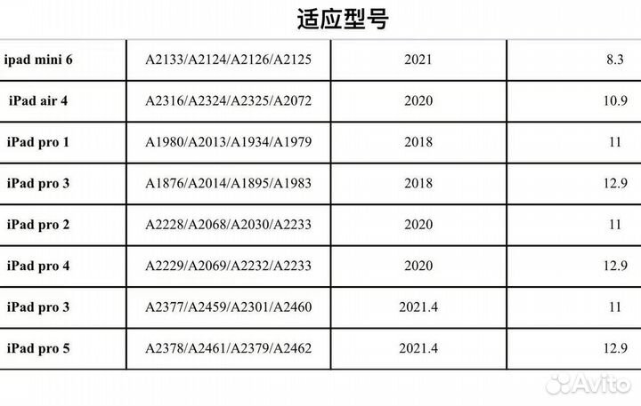 Apple pencil 2 стилус