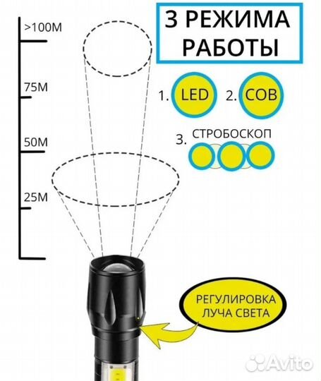 Фонарик ручной светодиодный USB аккумуляторный