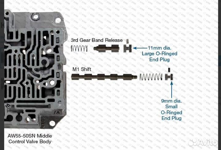 Sonnax59947-21к заглушки плунжеров гб aisin 55-51